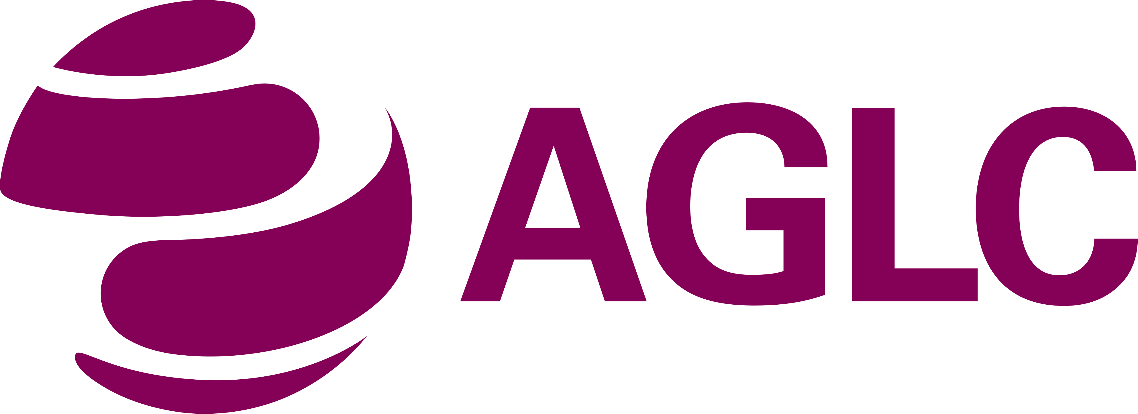 AGLC